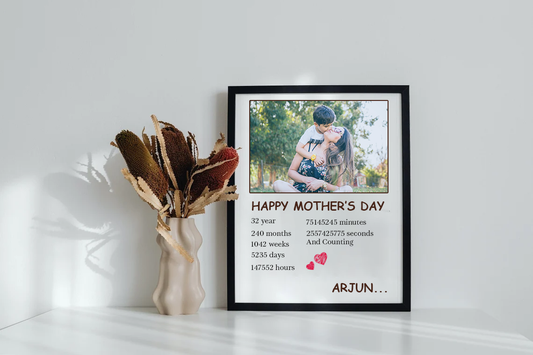 Personalised Happy Mothers Day Frame