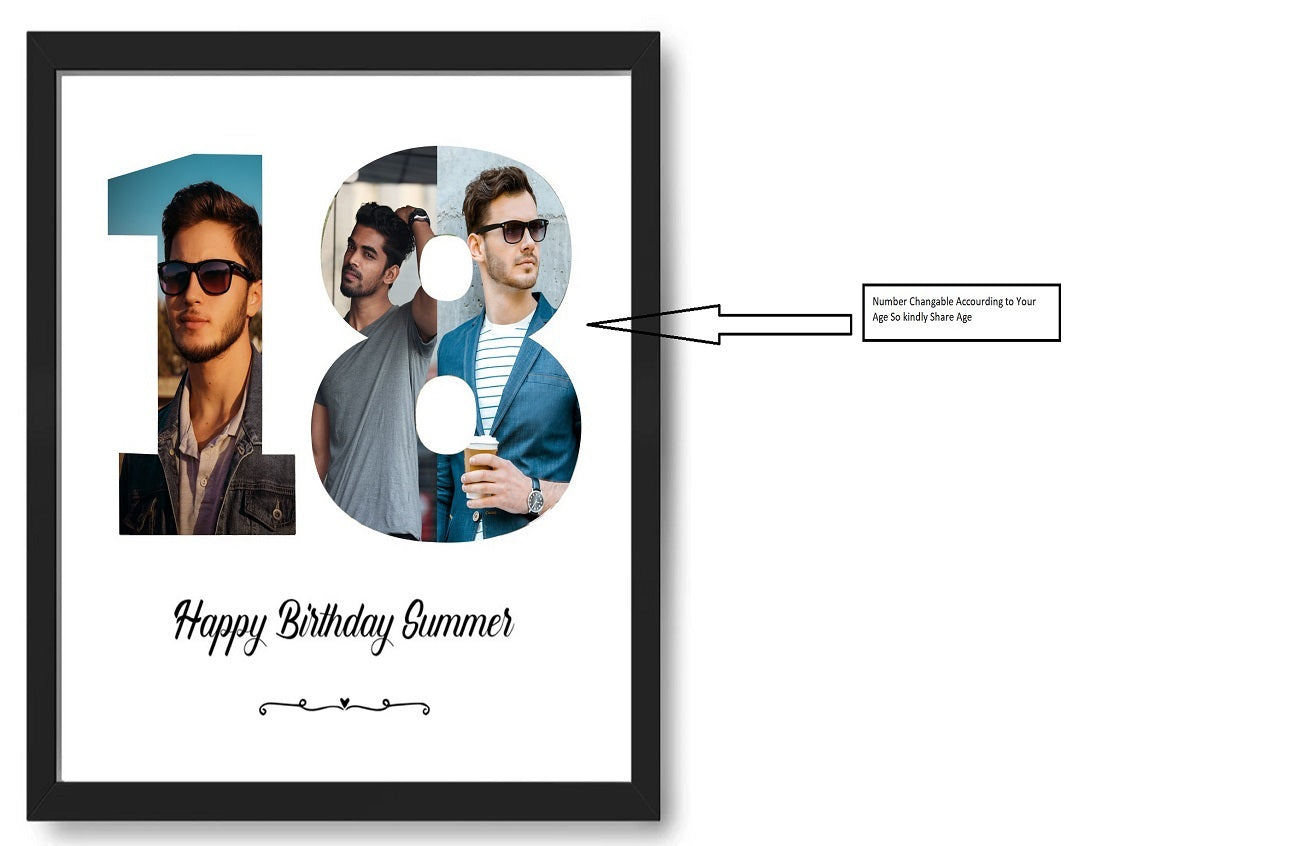 Birthday Milestone Photo Frame
