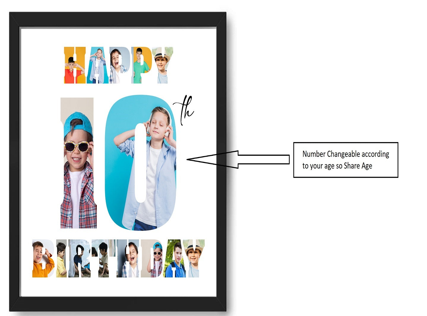 Birthday Celebration Frame
