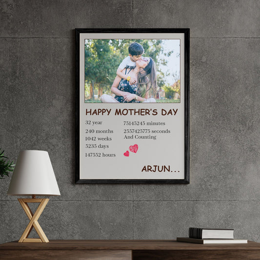 Personalised Happy Mothers Day Frame